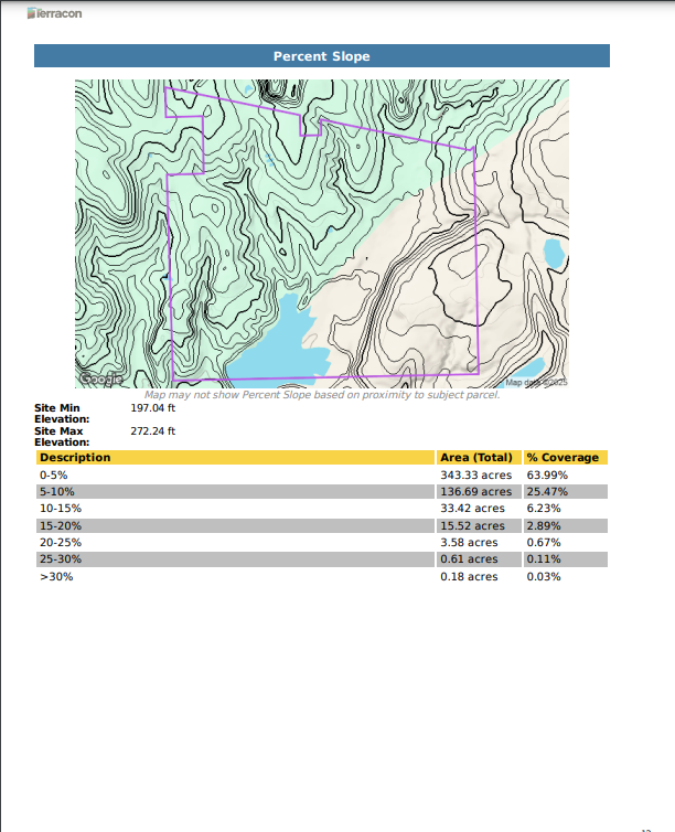 Sample Aware Report Constraints Analysis 2 02.2025.png
